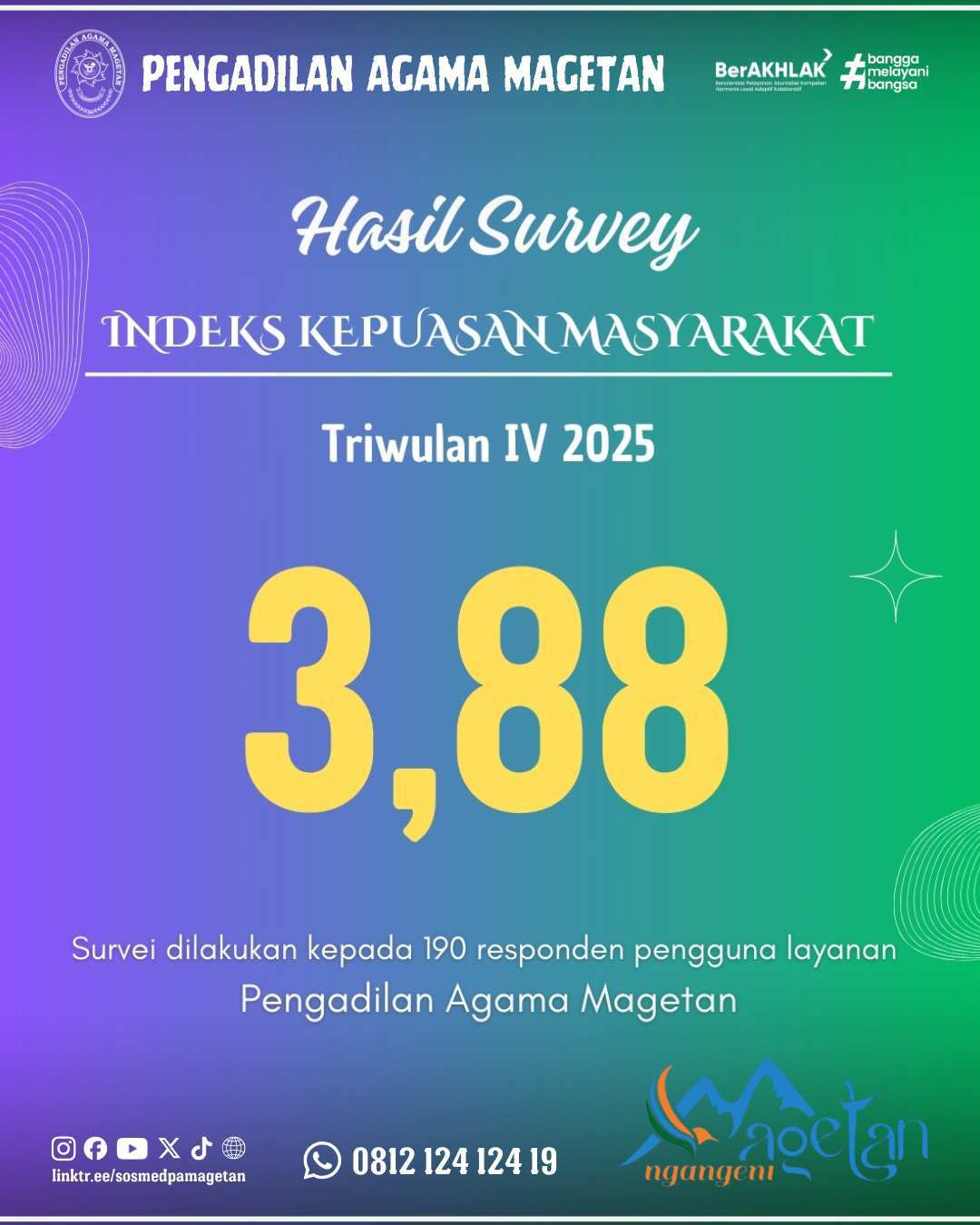 IKM TW IV 2025 02 Desember 2026