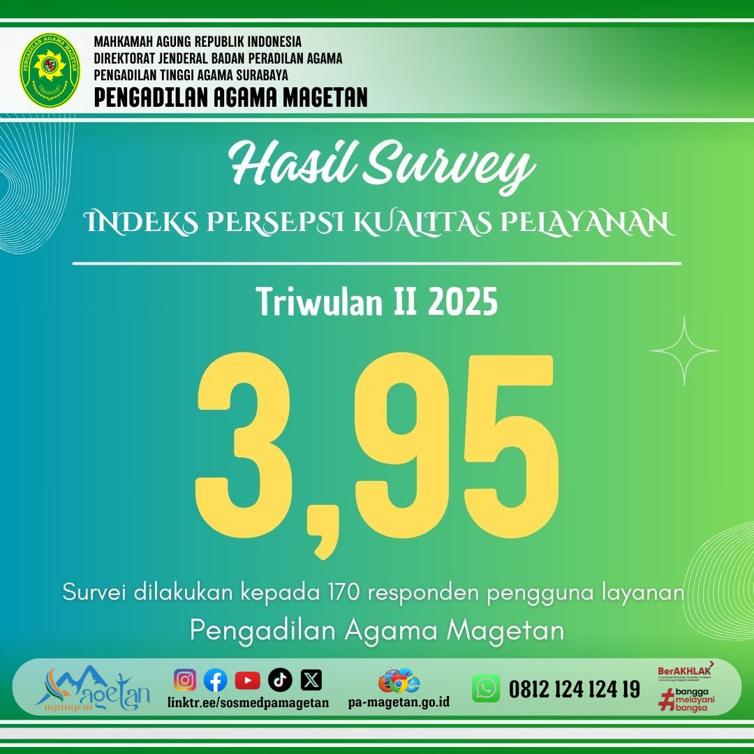 IPKP II 2025