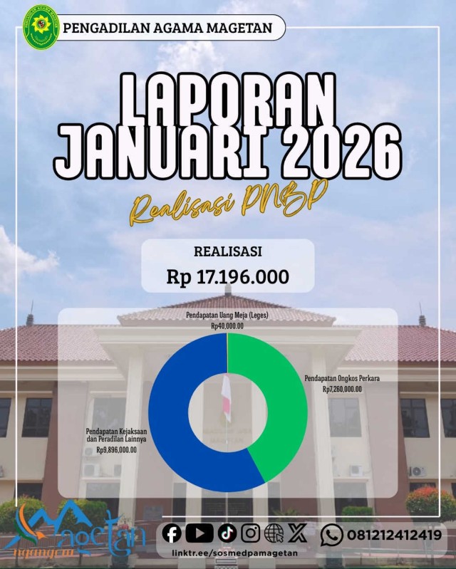 PNBP Januari 2026