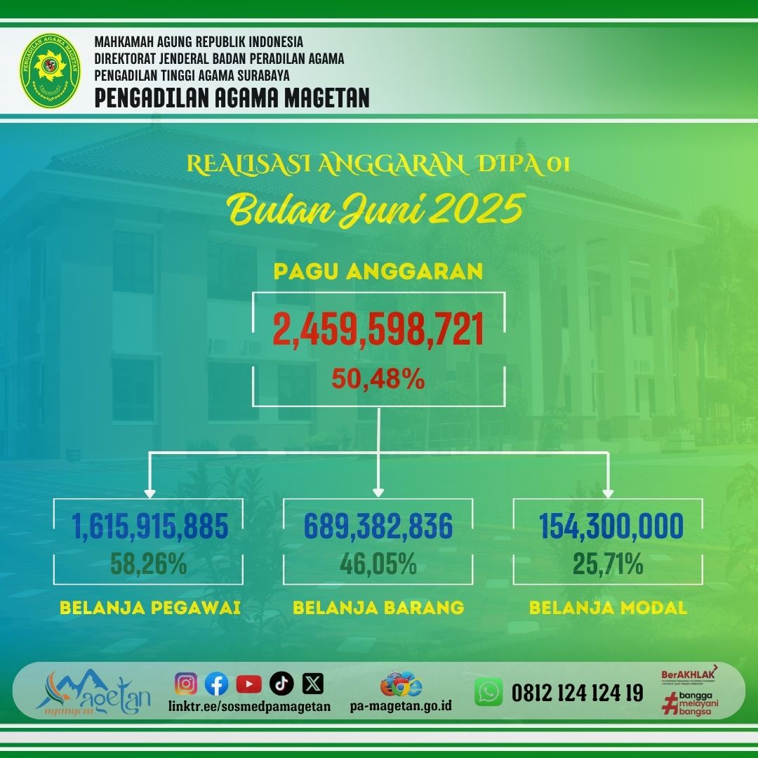RA 01 JUNI 2025