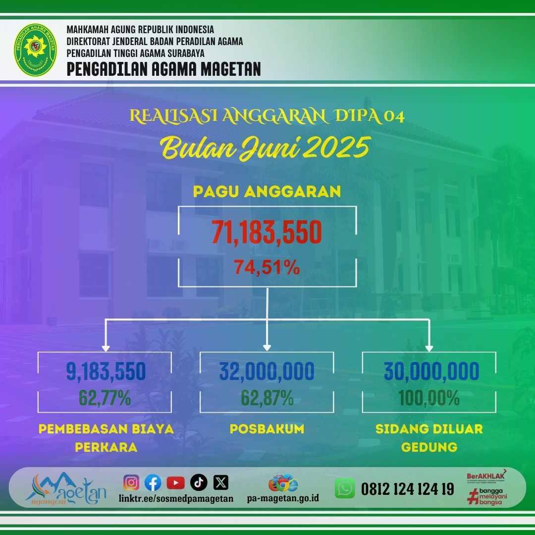 RA 04 JUNI 2025